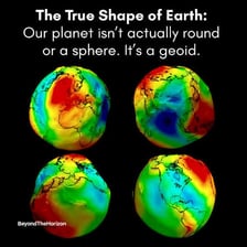 An educational illustration showing a smooth spherical object.