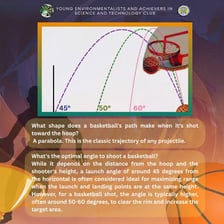 A ball changes direction after striking a surface.
