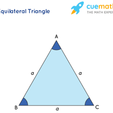 A triangle labeled to show that all three sides have equal length.