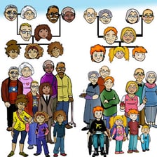 An illustration showing inherited traits passed through a family