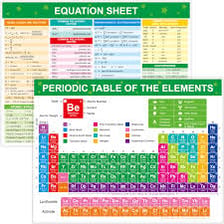 A standard periodic table displaying the chemical elements.