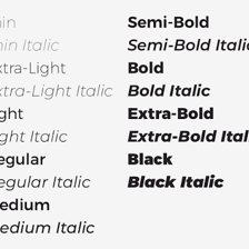 Regular type shown beside darker, heavier boldface type