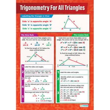 Educational diagram of a triangle labeled with its sides and angles.