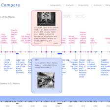 A timeline showing one event occurring earlier than another
