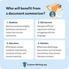 A long document being reduced to a shorter summary.