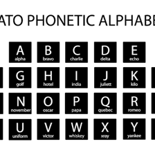 A radio communication reference showing Uniform as the code word for U