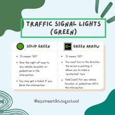 A lit green traffic signal representing permission to proceed.