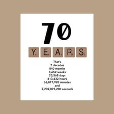 An educational number illustration showing three groups of twenty plus ten