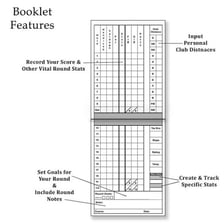 A golf scorecard listing scores for players across a round.