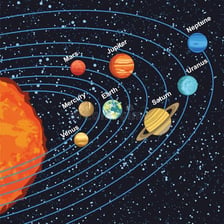 An educational illustration showing a planet moving around the sun