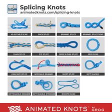 An educational sequence showing two rope ends being interwoven into a strong splice.