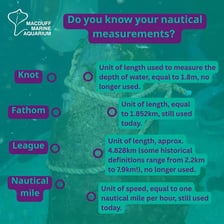 A nautical depth measurement showing one fathom as six feet
