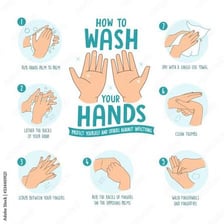 A person washing their hands with soap and water