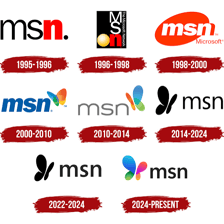 The logo of the MSN web portal.