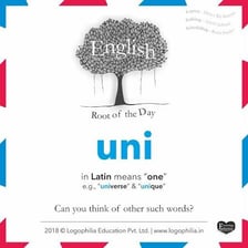 An educational comparison showing uni- meaning one and bi- meaning two.