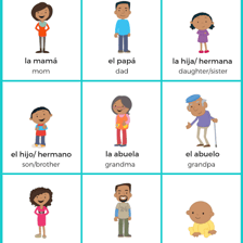 An educational illustration for the Spanish word tío, meaning uncle