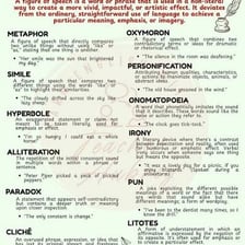 An educational illustration showing several common English idioms