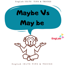 A simple visual presentation of the phrase Be that as it may