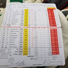 A golf scorecard showing a score below par.