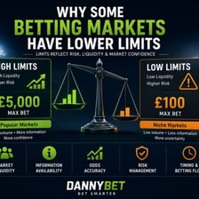 A sports betting display showing odds for a favored outcome.
