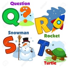 Alphabet chart highlighting the consecutive letters Q, R, S, and T