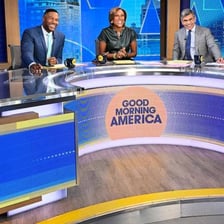The studio set of the television program Good Morning America.