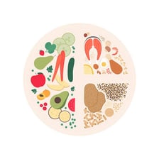 A balanced meal arranged as part of a planned diet.