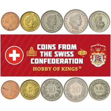 Swiss franc banknotes and coins
