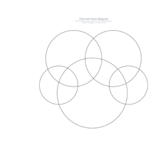 Two overlapping circles forming a Venn diagram