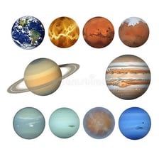 An educational illustration showing planets in a solar system.