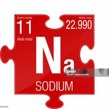 A periodic-table tile for sodium labeled Na and atomic number 11.