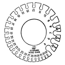 Educational illustration showing wire thickness measured in mils