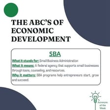 Small-business owners meeting with an adviser about an SBA loan