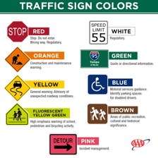 A sign or symbol being interpreted for its meaning