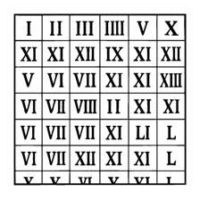 A Roman numeral reference chart showing CIV and LII