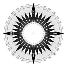 A compass rose labeling ENE between east and northeast.