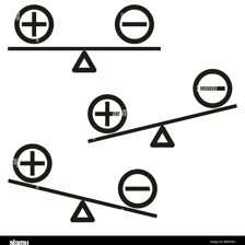 A visual comparison of positive and negative symbols.