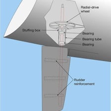 A ship’s rudder at the stern below the waterline.