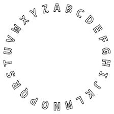 A letter-substitution diagram showing CAPTURES changed to RAPTURES