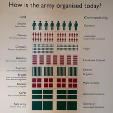 British Army soldiers standing in formation.