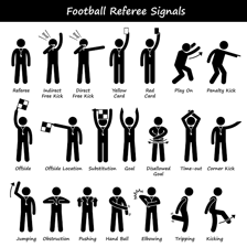 A word diagram showing REF, an abbreviation for referee, inserted into PER.