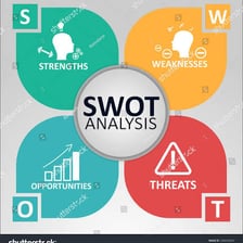 A conceptual image representing business assets or strengths
