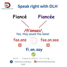 The alternate letters of “fiancée” highlighted to show I, N and E.