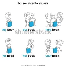 A woman holding a book in a simple possessive-pronoun illustration.