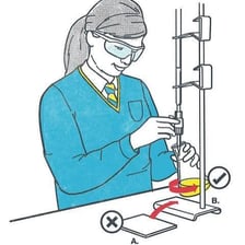 A person concentrating while demonstrating a learned practical ability