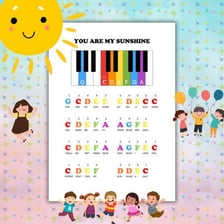 A sheet of music showing notes for a song.