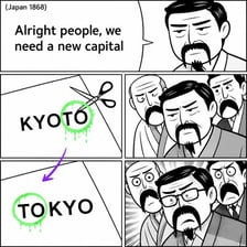 Letter tiles showing TOKYO rearranged to form KYOTO