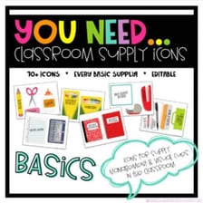 A collection of essential supplies representing basic needs