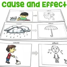A simple visual sequence showing one event leading to another