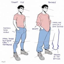 A comparison showing a loose fit beside a tighter fit